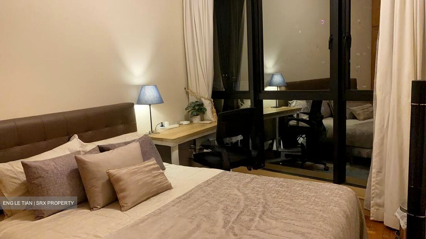 Heritage View (D5), Condominium #505531451